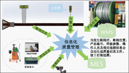 伯乐体育荣获徐州市优秀发明专利称号