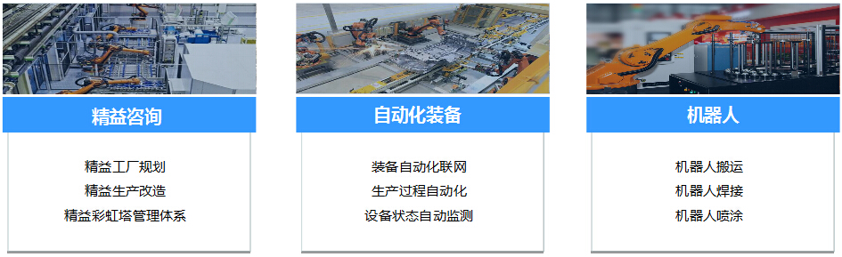 伯乐体育在汽车行业的产品和服务