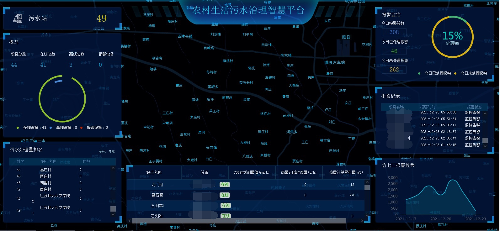 伯乐体育能源管控平台