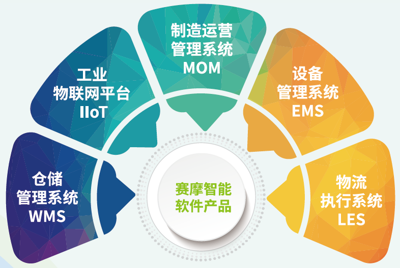 伯乐体育软件产品